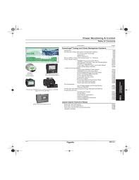 Select the department you want to search in. Schneider Electric