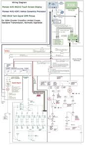 Pioneer avh p4400bh wiring diagram. Pioneer Avh P4900dvd Wiring Diagram Car Wiring Diagram Database 800sss Tukune Jeanjaures37 Fr