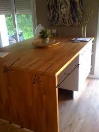 Plan De Travail Rabattable Cuisine Ikea Gamboahinestrosa