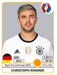 He was born in solingen, germany. Christoph Kramer Eurocup 2016 France Die Mannschaft Germany Football Germany Team Football Cards