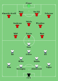 Messi a deschis scorul pentru catalani, care au mai inscris prin ansu fati, coutinho, pedri si dembele. Uefa Champions League 2018 19 Wikipedia