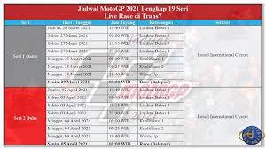 Videopass adalah platform streaming lainnya untuk kamu dapat menonton streaming langsung motogp dan ditawarkan langsung di situs resminya yakni motogp.com. Jadwal Motogp 2017 Trans7