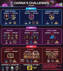 We did not find results for: Selling Content Quests Arena Grinding 6 99 99 Guarantee Vpn Protected Epicnpc Marketplace