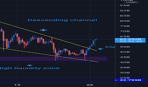 צפה בגרף market cap xrp, $ (calculated by tradingview) בזמן אמת כדי לעקוב אחר השינויים האחרונים במחיר. Xrp Index Charts And Quotes Tradingview