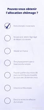 Dans ce cas, la rupture conventionnelle est une solution plutôt avantageuse. Rupture Conventionnelle Pouvez Vous Beneficier De L Allocation Chomage Avostart