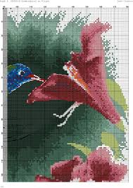 Small Flying Bird Cross Stitch Pattern Cross Stitch Humming Bird In Flight 2 Cross Stitch Bird Cross Stitch Patterns Cross Stitch