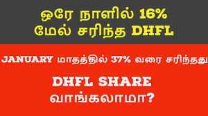 Nse sme share price live. Dhfl Nse All Products Are Discounted Cheaper Than Retail Price Free Delivery Returns Off 79