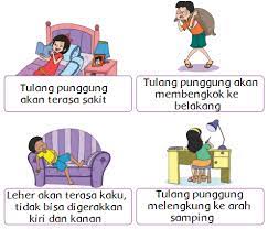 Kembangkanlah paling sedikit lima kata kunci yang telah kamu tuliskan sebelumnya menjadi kalimat lengkap kunci jawaban tema 6 kelas 5 halaman 64. Materi Sekolah Gangguan Atau Kelainan Sistem Organ Insan Halaman 181 Materi Sekolah Indonesia