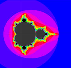 Image result for mandelbrot set