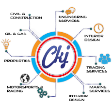 We also provide services in specialized e ecis malaysia sdn bhd epic mushtari engineering sdn bhd edaran fokus sdn bhd exxonmobil exploration and. Ckj Groups Of Companies
