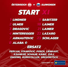 Fc saarbrücken, arminia bielefeld, 1. Teamchef Franco Foda Home Facebook