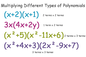 That's not too hard to remember if you say it in your head a few times. Multiply Polynomials With Examples Foil Grid Methods Owlcation