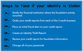 Immediate Steps To Take If Your Identity Is Stolen - Mariner Finance