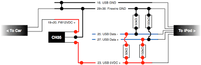 These cables are produced by shenzhen alex connector co., ltd. Daniel Kennett How To Fix A Retarded Iphone 3g With Lots Of Stuff