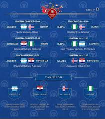A grubu b grubu c grubu d grubu e grubu f grubu g grubu h grubu i grubu j grubu. 2018 Fifa Dunya Kupasi Gruplari