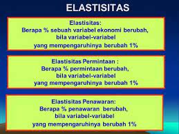 Pengertian elastisitas penawaran elastisitas penawaran adalah tingkat perubahan penawaran atas barang dan jasa yang diakibatkan karena adanya. Elastisitas Permintaan Dan Penawaran Ppt Download