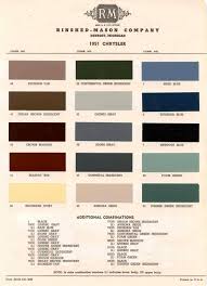 Image result for Indian Brown 1950 Chrysler