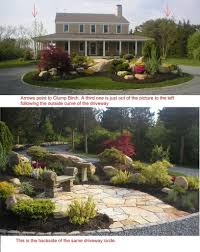 Pin On Front Yard Landscaping