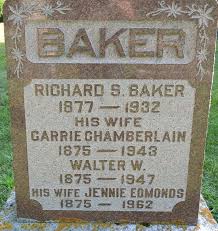 Carrie Chamberlain b. 29 Jun 1875 Manchester, Minnesota, USA d. 18 Jul 1943  Muskoka, Ontario, Canada