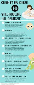 Stillprobleme Sind Noch Lange Kein Grund Fruhzeitig Abzustillen Kenne Die 10 Haufigsten Probleme Beim Stillen Und L Stillen Stillen Abnehmen Stillen Ernahrung