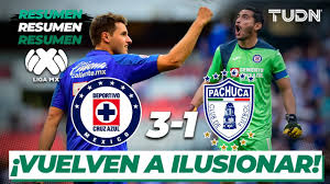 Pachuca vs cruz azul @cruzazul el conjunto celeste inició dominando las acciones en el encuentro , ya que entre santiago giménez y walter montoya, comenzaron a generar peligro en el marco del. Resumen Y Goles Cruz Azul 3 1 Pachuca Liga Mx J 5 Cl 2020 Tudn Youtube