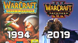 Evolution Of Warcraft Games 1994 2019 Warcraft Game Warcraft Evolution
