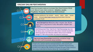 • pajsk.moe.gov.my is mostly visited by people located in malaysia,singapore. Pajsk Smkdsa 2020 Ppt Kamilahkamarudin84 Flip Pdf Anyflip