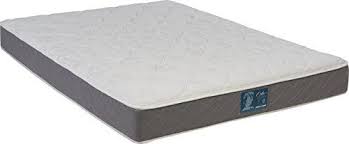Price Tracking For Wolf Corp Double Sided Reversible Ortho Ultra Firm Foam Encased Innerspring Mattress Queen Trou1 1050 Price History Chart And Drop Alerts Firm Foam Mattress Box Bed Innerspring Mattresses