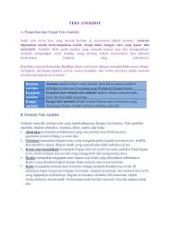 Abstraksi, orientasi, krisis, reaksi, koda. Teks Anekdot Flip Ebook Pages 1 5 Anyflip Anyflip