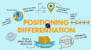 While making money is a priority, operating under that notion alone does little to set. Brand Positioning And Differentiation With Hotstar Super Heuristics
