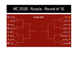 The group stage of the 2020 european championship was concluded on wednesday night after portugal was held by france in their last group stage match. Round Of 16 World Cup Outright Betting Odds