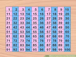 How To Teach Even And Odd Numbers 10 Steps With Pictures
