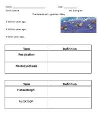 The Heterotroph Hypothesis By Here To Help Science Teachers Tpt