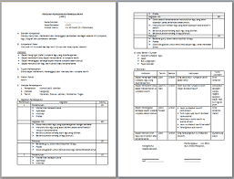 Check spelling or type a new query. Perangkat Pembelajaran Bahasa Sunda Smp Kelas 7 8 9 Kurikulum 2013 Berkas Edukasi