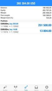 If you want to know how to mine bitcoin, you can take two different steps: What Is The Highest Lot Size Anyone Has Placed In Forex On Mt4 In Recent Times Which Platform Is Best For People That Trade In Millions Quora
