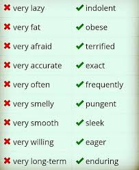 Pin By Deena Garcia On Informations Writing Words English Vocabulary Words Good Vocabulary Words