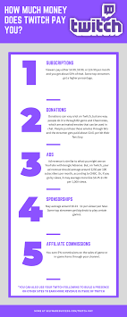 Maybe you would like to learn more about one of these? 49 Twitch Streaming Tips Tricks Ideas In 2021 Twitch Streaming Twitch Streaming Setup