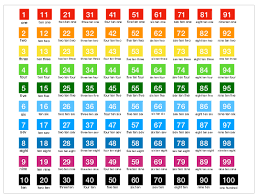 Check spelling or type a new query. Tenonemath Printables
