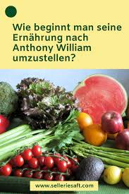 Pin On Gesundheit