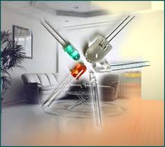 Image result for Science Technology Lighting