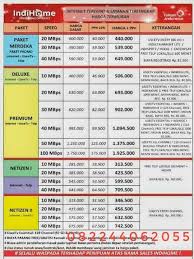 Di dalam paket ini, anda akan mendapatkan koneksi internet mulai dengan kecepatan 10 mbps, saluran tv kabel, dan. Facebook