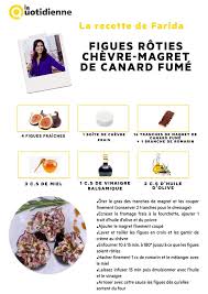 41453375 858694037670858 6346046894052999168 O Jpg 1448 2048 Recette Magret De Canard Fume Figues Roties