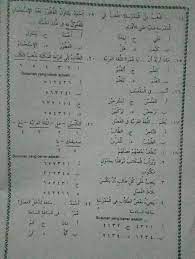 Soal bahasa inggris kelas 7 se. Kunci Jawaban Bahasa Arab Kelas 4 Cara Golden