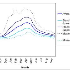 Image result for Ozoroa okavangensis