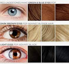 Matching Hair Colors And Eyes Colors That Really Pop And Stand Out Hair Colour For Green Eyes Hair Color For Brown Eyes Hair Color Chart