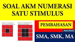 Contoh Soal Akm Ipa Smp Contoh Soal Akm Smp Beserta Jawabannya Bahasa Indonesia Contoh Soal Akm Online Sd Smp Sma Literasi Dan Numerasi Robstenloveis4ever