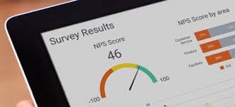 Financial Kpis Metrics Explore The Best Finance Kpi Examples Kpi Business Human Resources Infographic Kpi