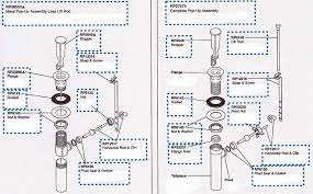 I have come across that some people are specifically interested in how to remove bathroom sink drain stopper american standard, that is why i. How To Remove Bathroom Sink Drain Collar Terry Love Plumbing Advice Remodel Diy Professional Forum