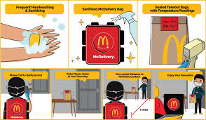 Senior minister ismail sabri yaakob has just announced the detailed sop for chinese new year celebrations in his recent announcement. Mcdonald S Malaysia Mcdonald S Malaysia Steps Up Food Safety And Hygiene Practices Amid Covid 19 Outbreak