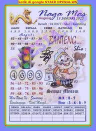 1 New Message Kode Syair Hongkong 13 Januari 2020 Forum Syair Togel Hongkong Singapura Sydney